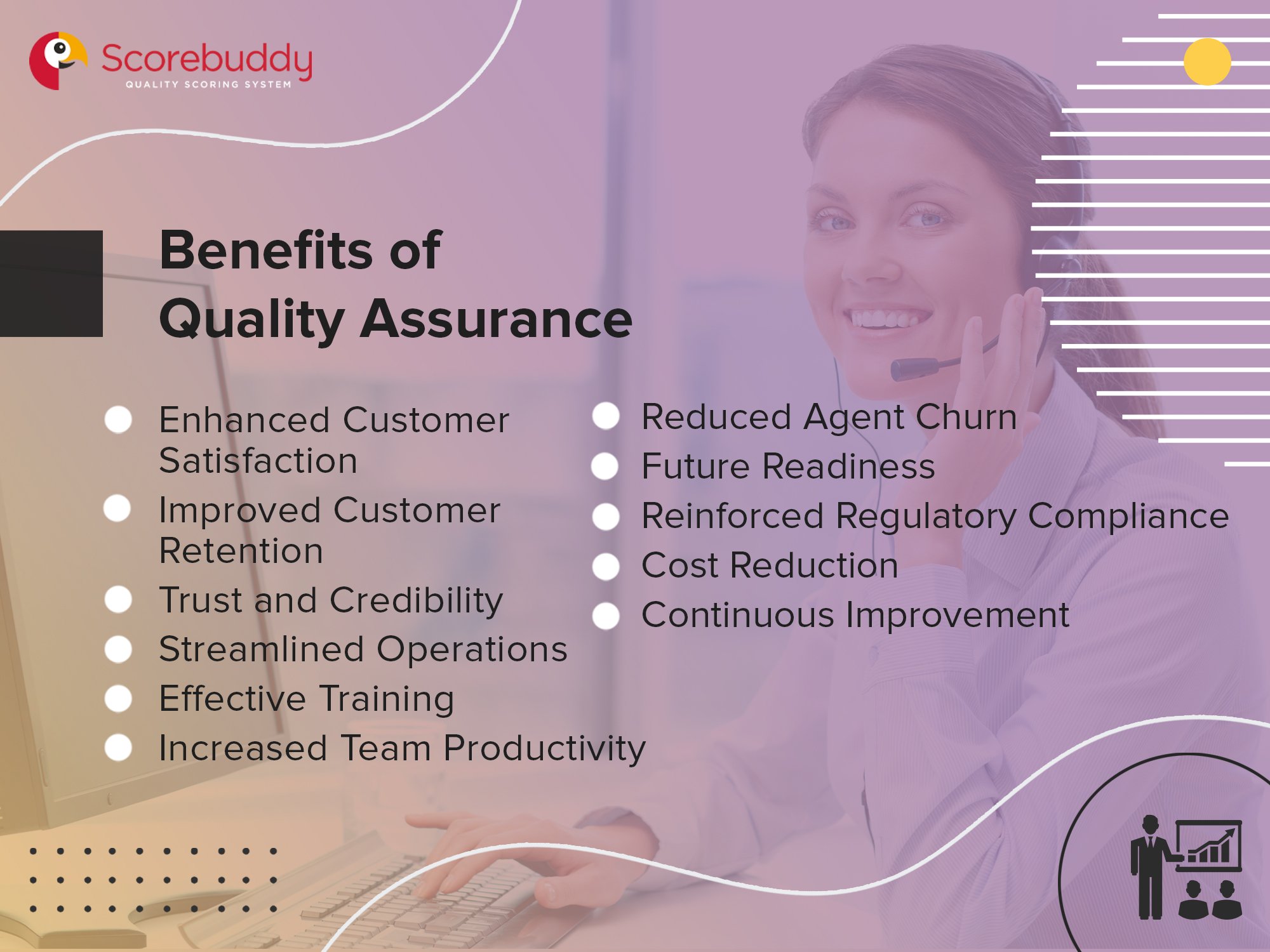 11 Reasons Why Quality Assurance Is More Important Than Sales