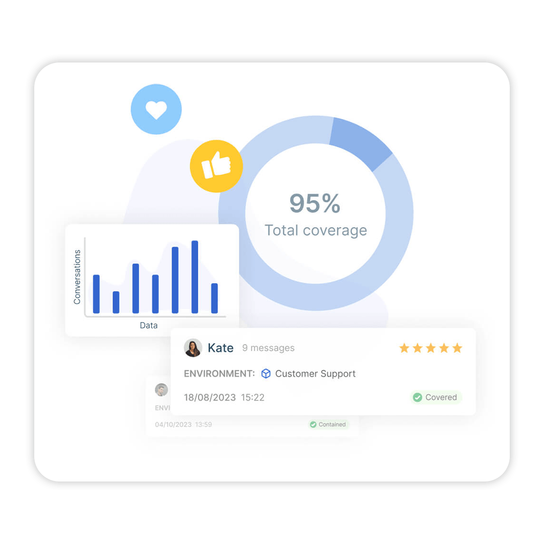 conversational analytics ai