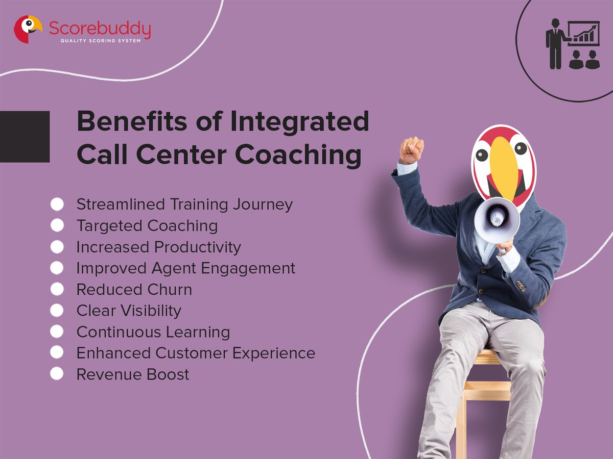 Benefits of Integrated Call Center Coaching