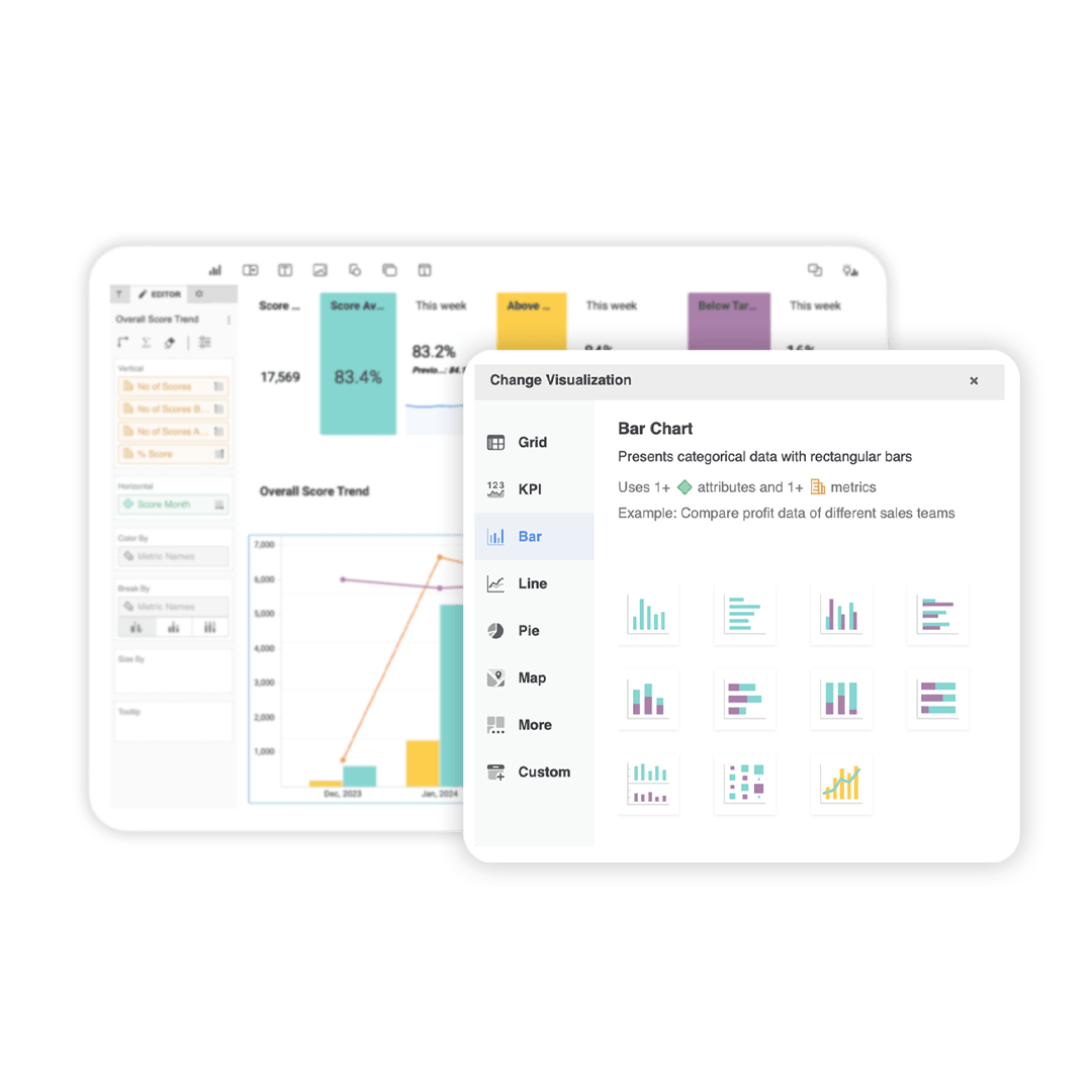 Improve agent performance with advanced reporting
