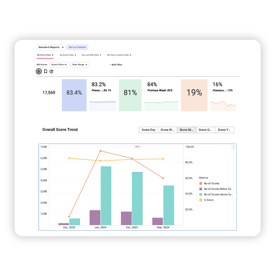 Bi Landing page - 4