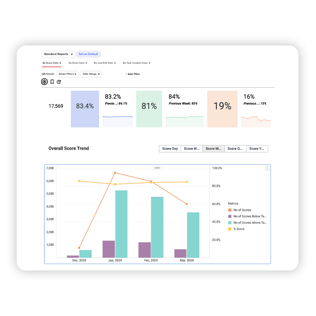 Bi Landing page - 4