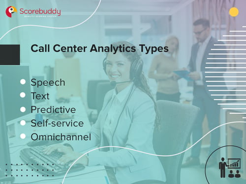 Call Center Analytics Types 2
