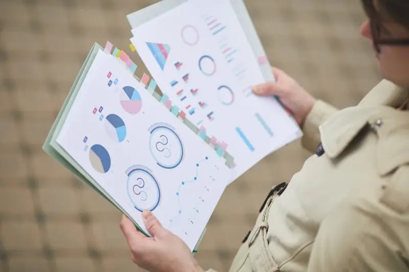 Call Center Reporting Best Practices