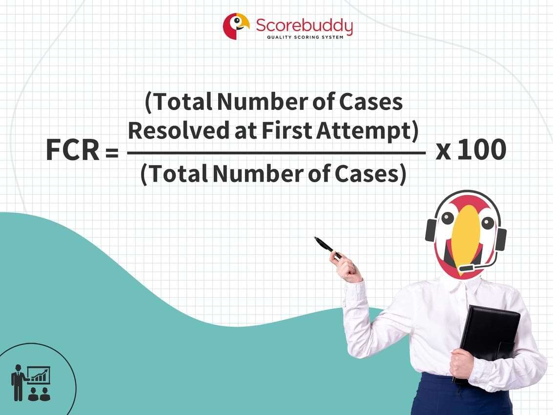 First Call Resolution Formula & Calculation - Scorebuddy