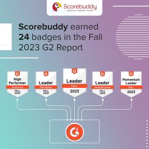 G2 Fall Report 2023