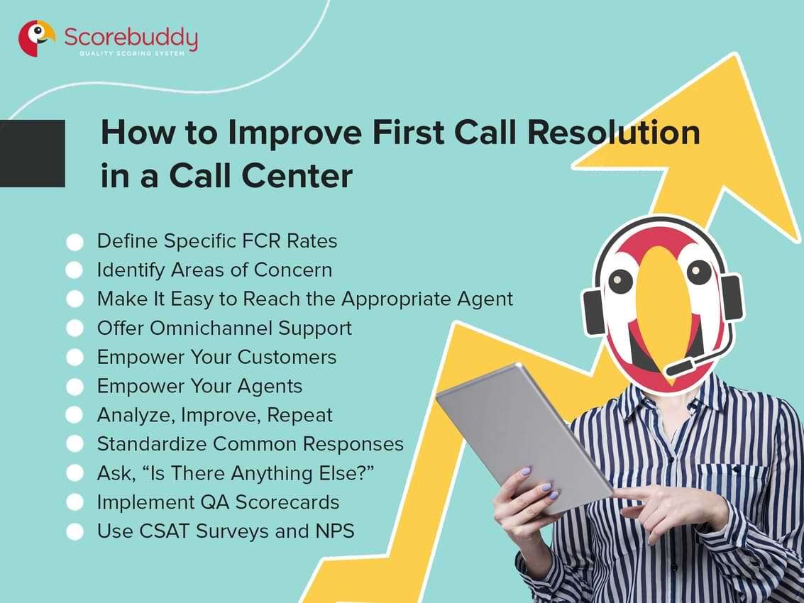 First Call Resolution Formula & Calculation - Scorebuddy