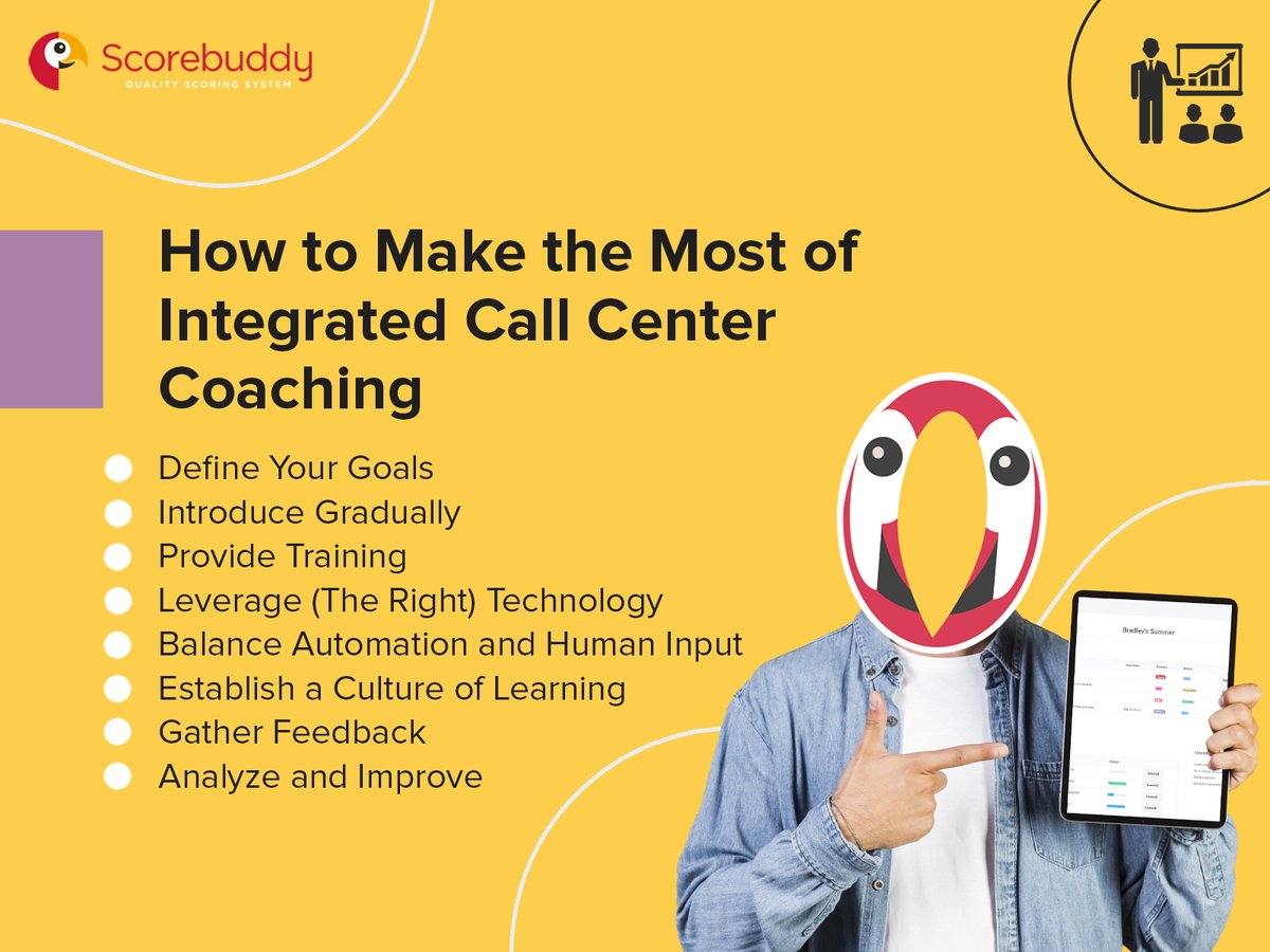 How to make most of integrated call center coaching