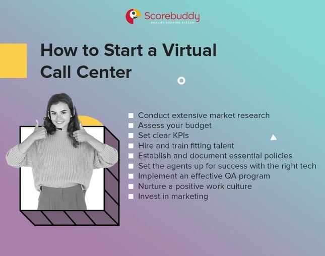 How to Start a Virtual Call Center-1