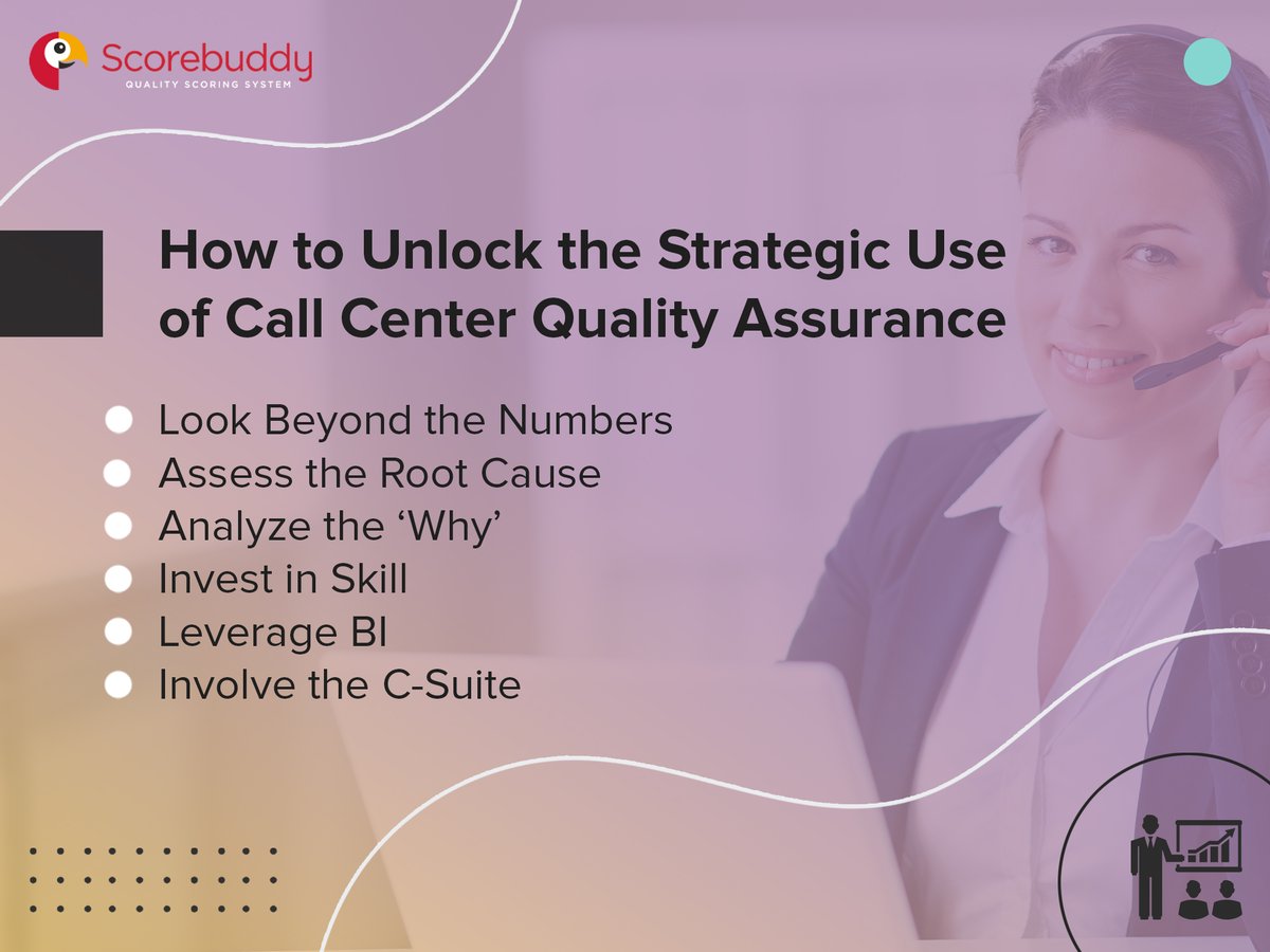 How to Unlock the Strategic Use of Call Center Quality Assurance