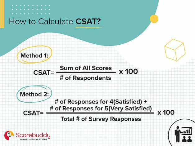 How_to_Calculate_CSAT_4-1-min