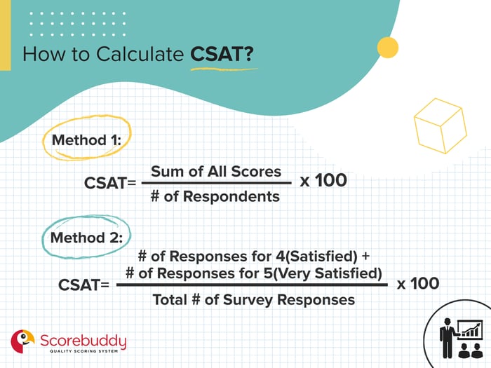 How_to_Calculate_CSAT_4