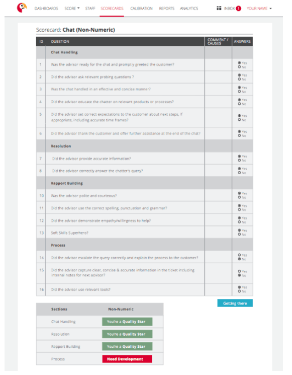 Chat QA Scorecard Template