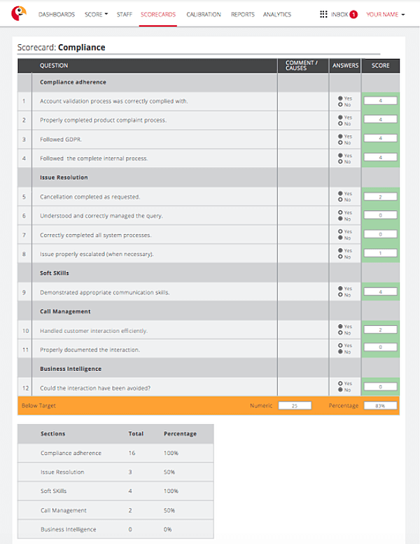 Compliance QA Scorecard Template Scorebuddy