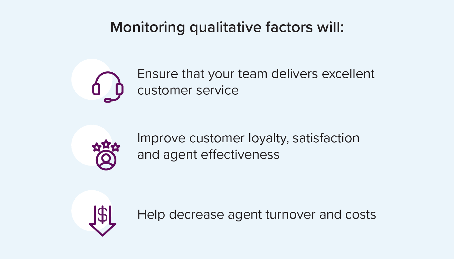 call centerquality assurance metrics will answer
