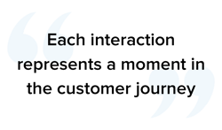 Each interaction represents a moment in the customer journey quote