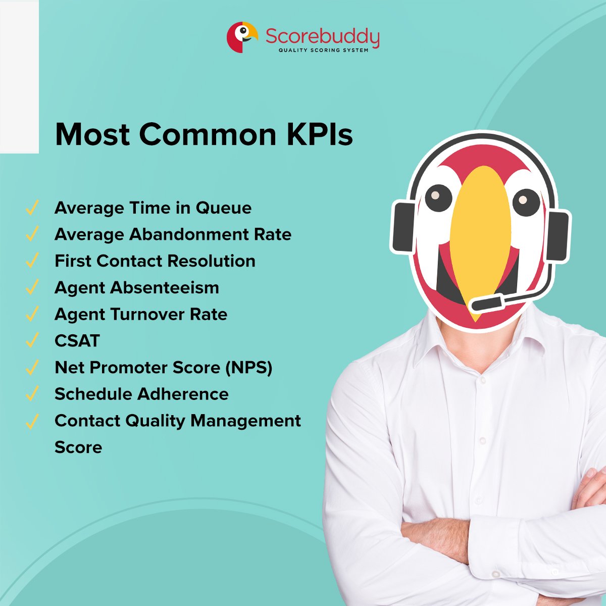 Most Common KPIs QA