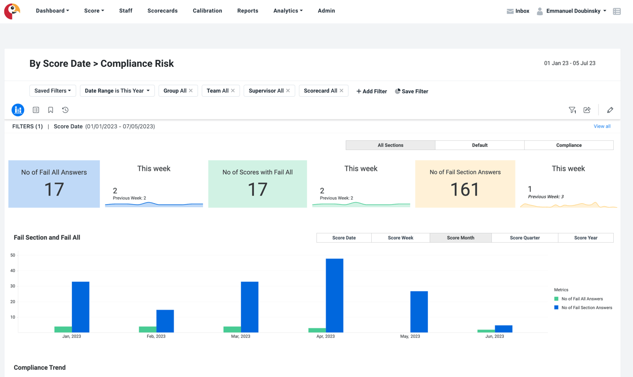 Scorebuddy BI 2