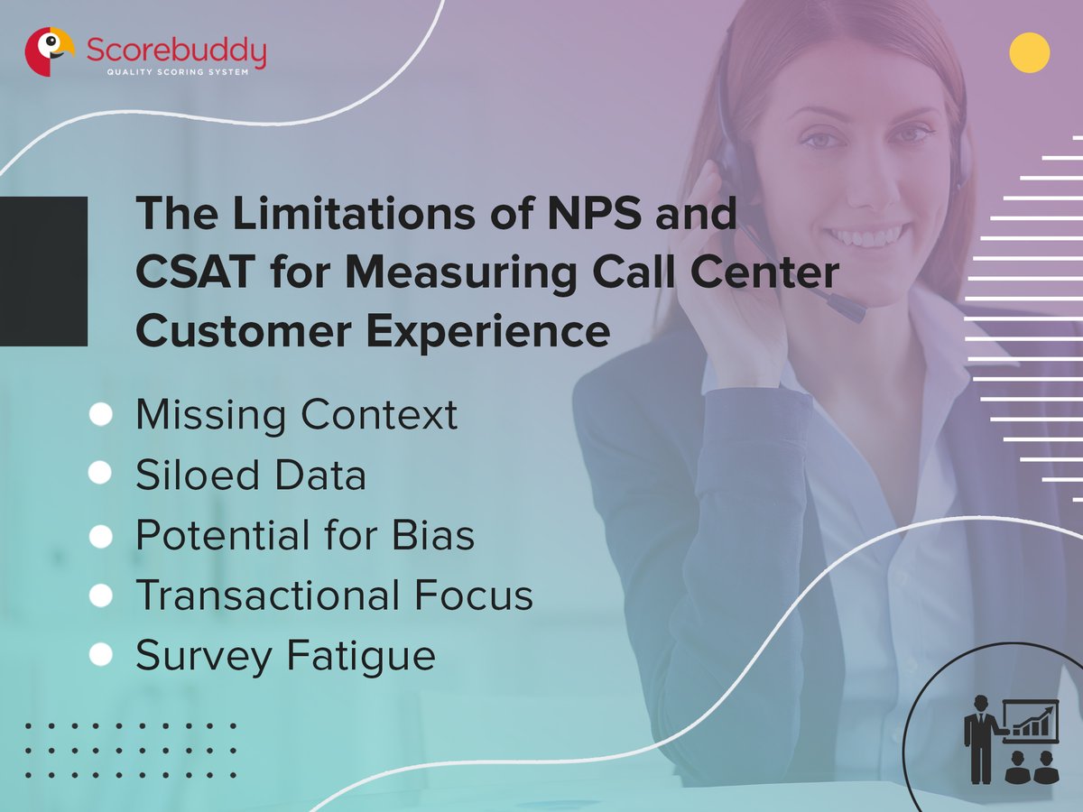 The Limitations of NPS and CSAT for Measuring Call Center Customer Experience