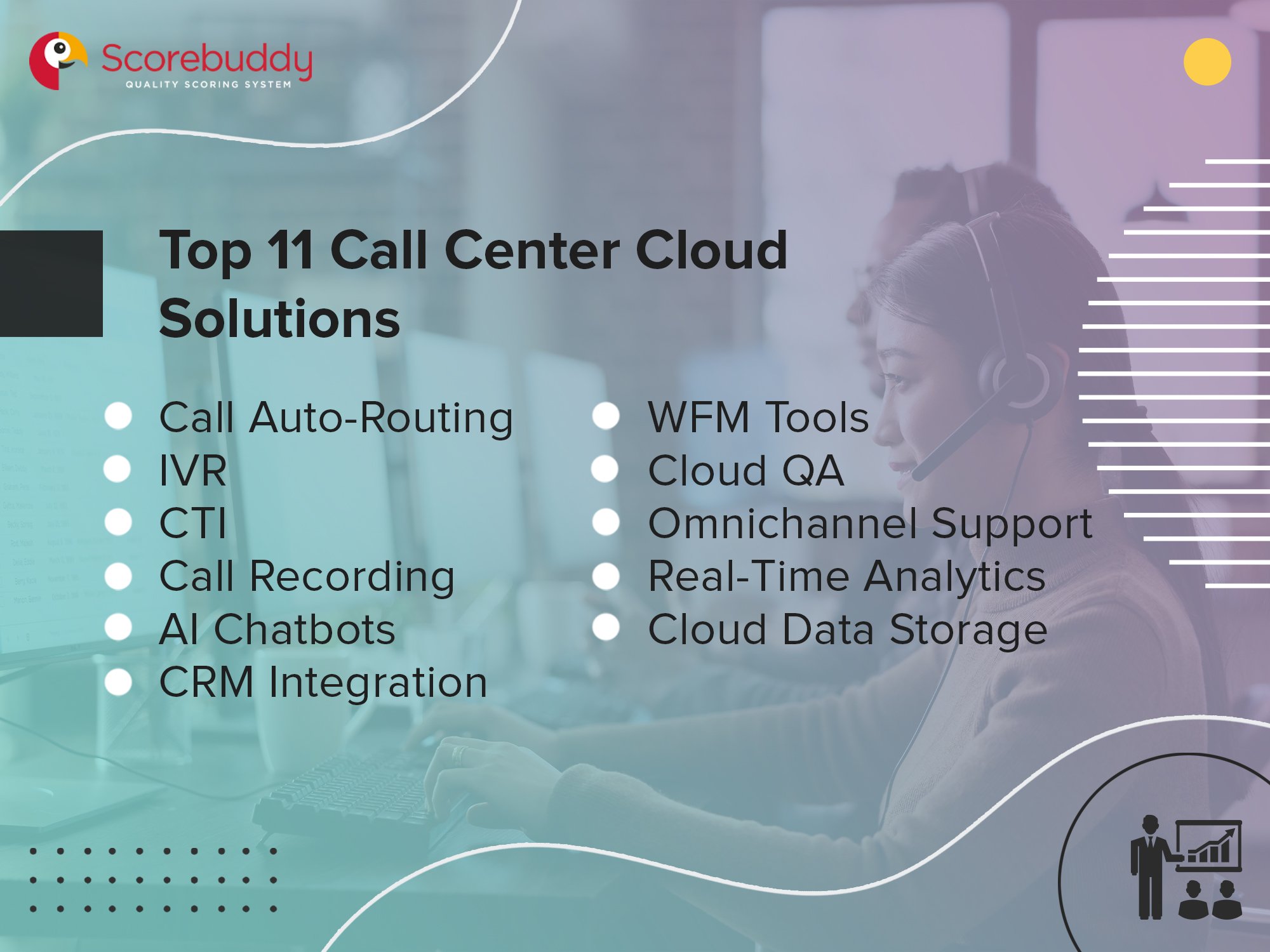 Top 11 Call Center Cloud Solutions - 2