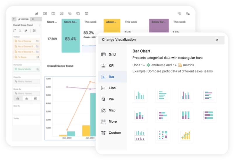 advanced-ai-analytics