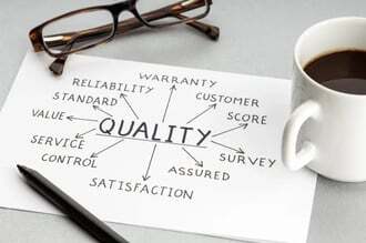 automated quality management (aqm)