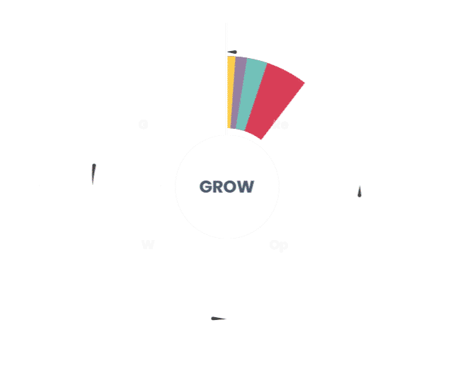increase agent engagement and retention