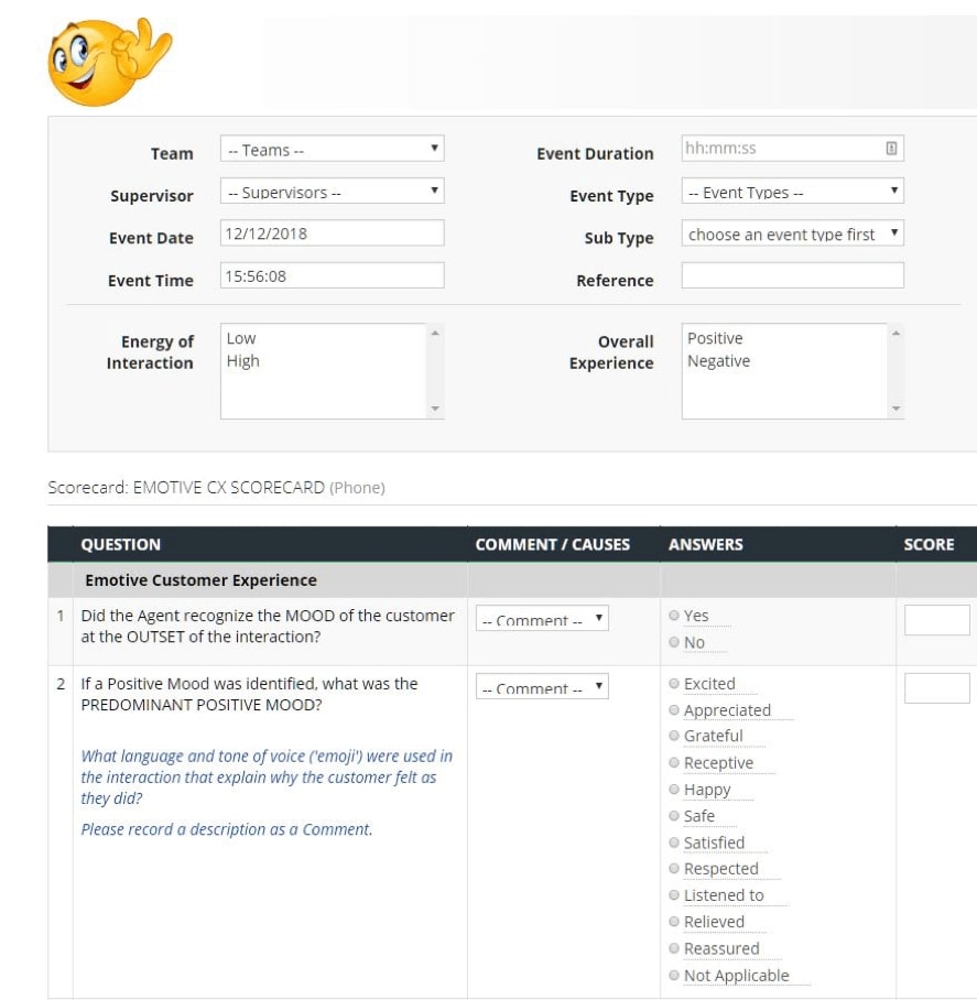 scorecard example emotive CX