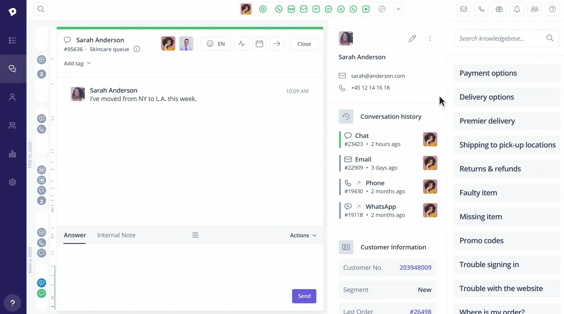 Dixa Dashboard