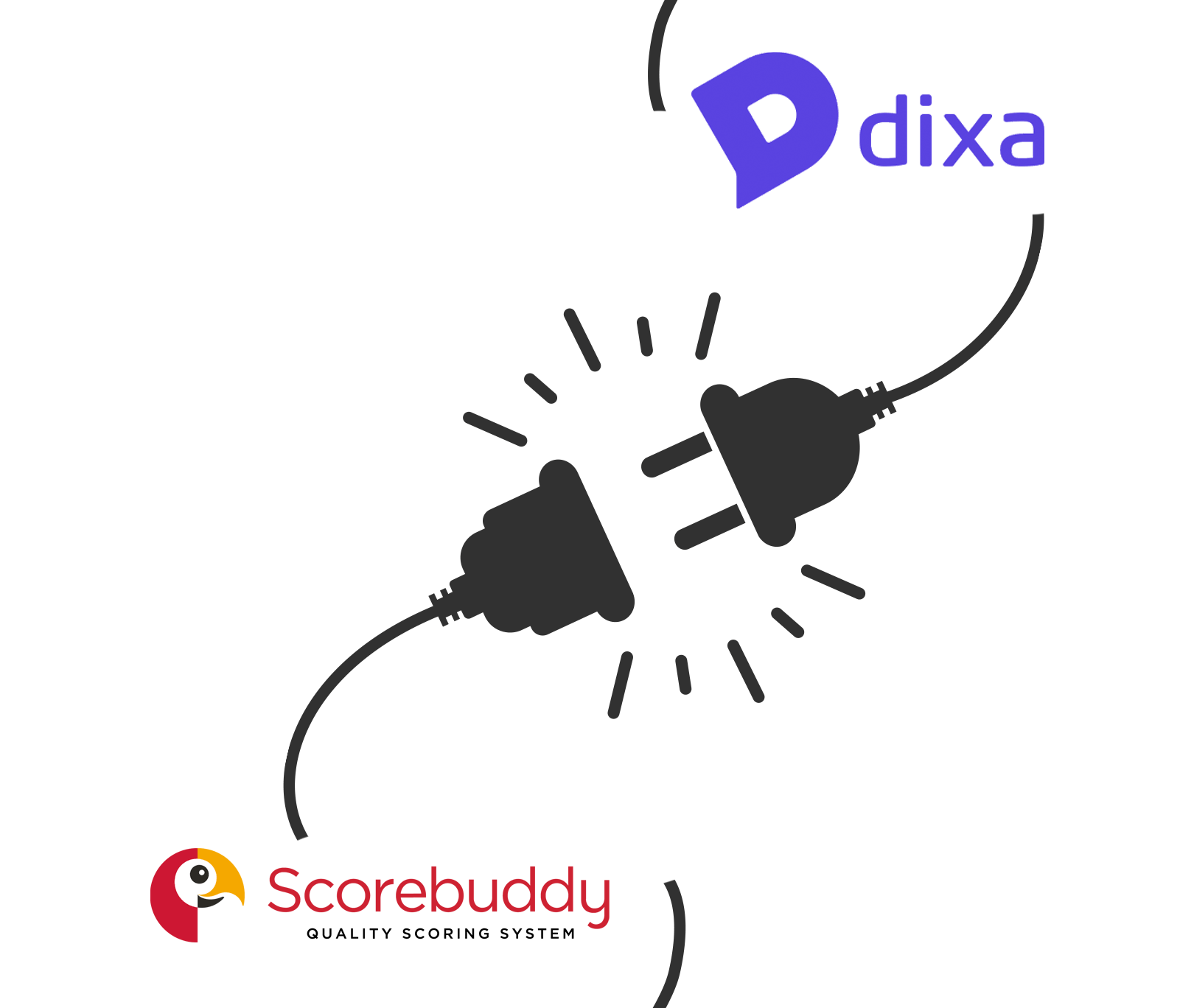 Dixa landing page copy (1)