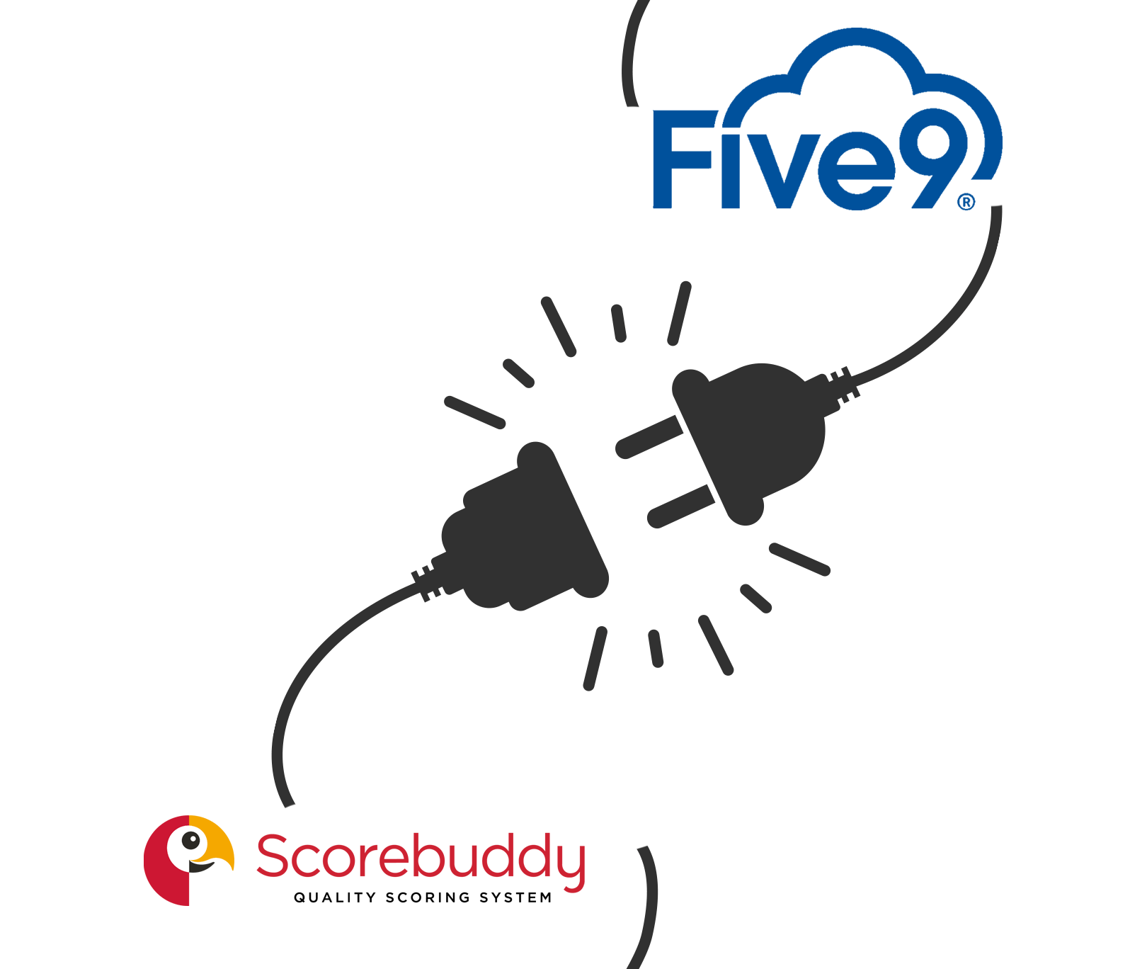 Five9 landing page copy