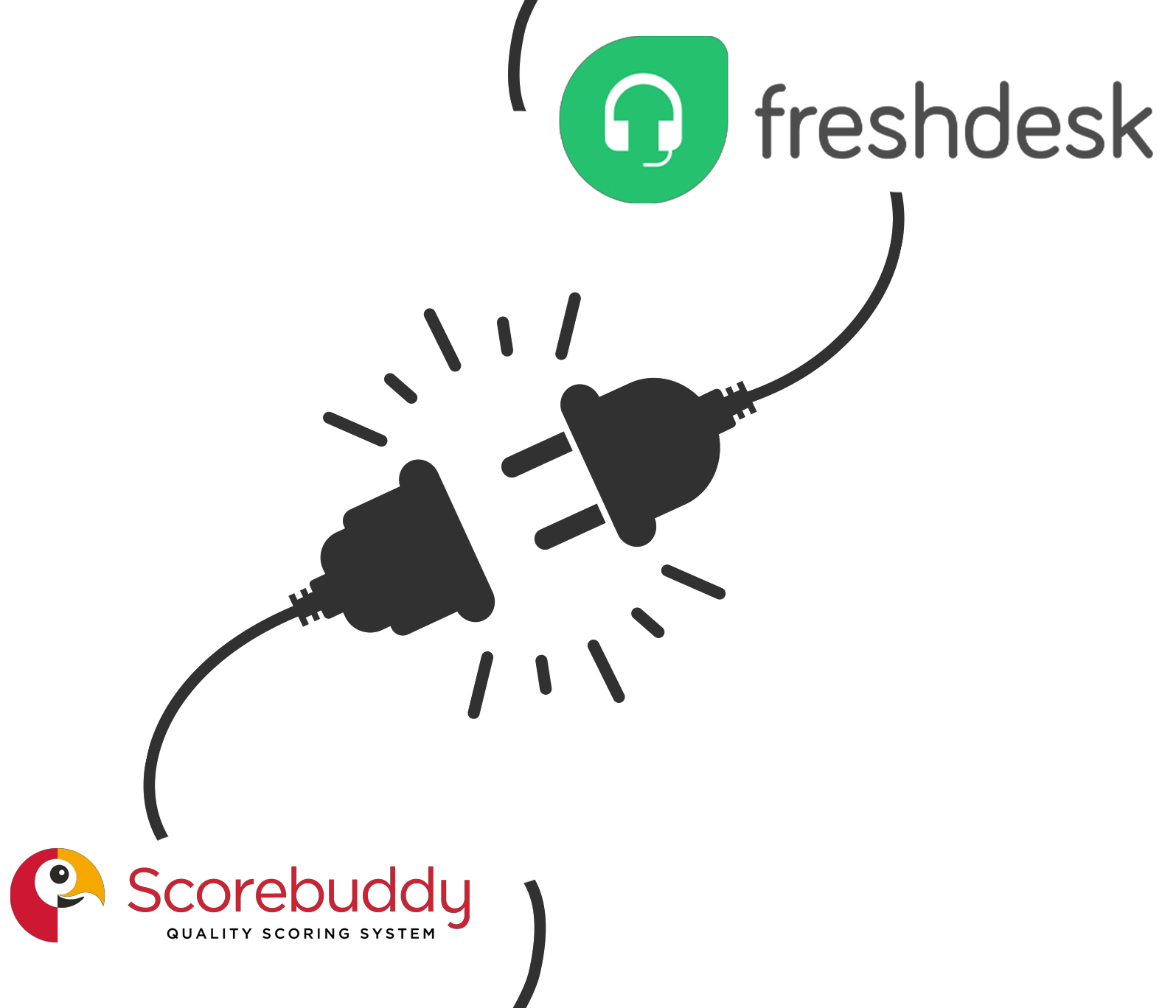 Freshdesk landing page-1