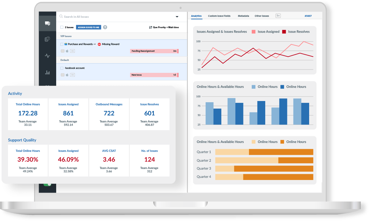 HELP_Web_Agent-Desktop_Reporting-Analytics-1