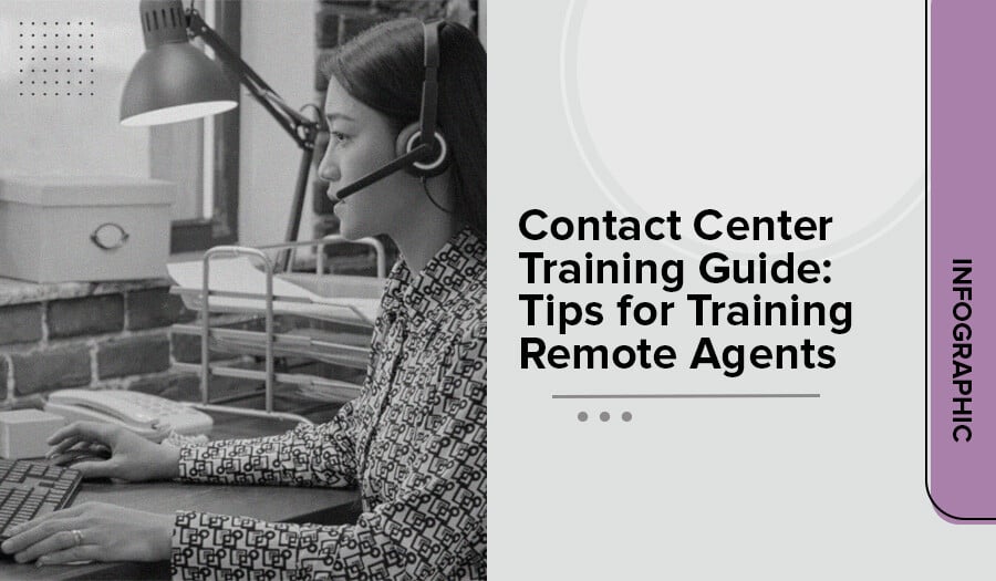 Contact Center Training
