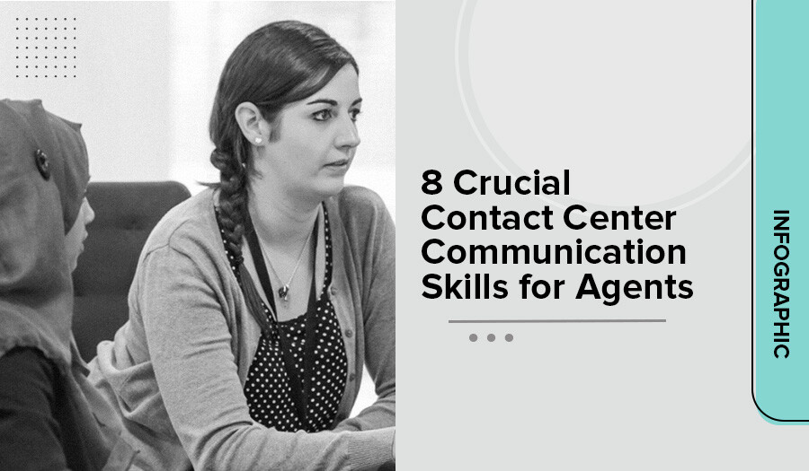 contact center communication skills