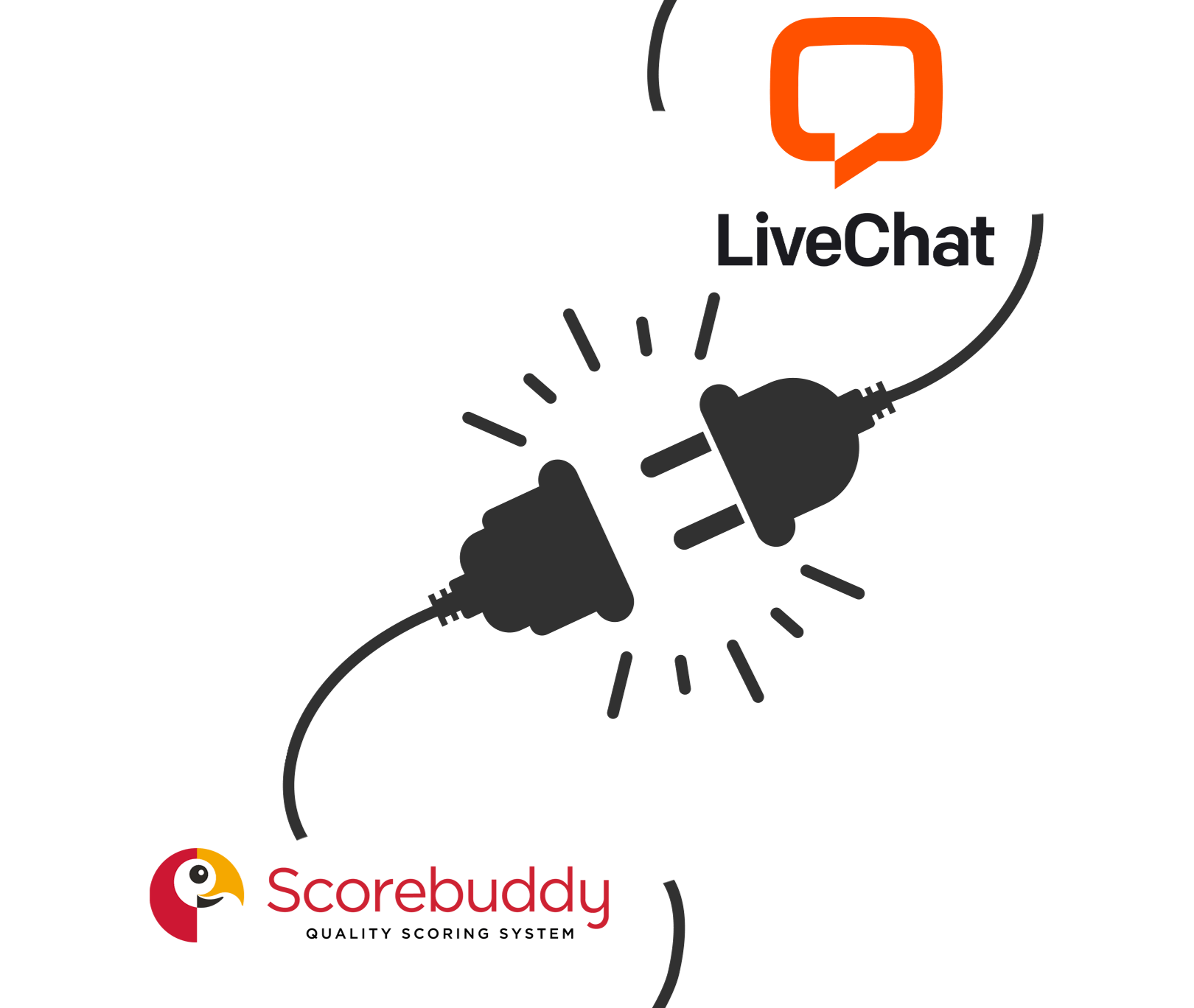 Livechat landing page copy