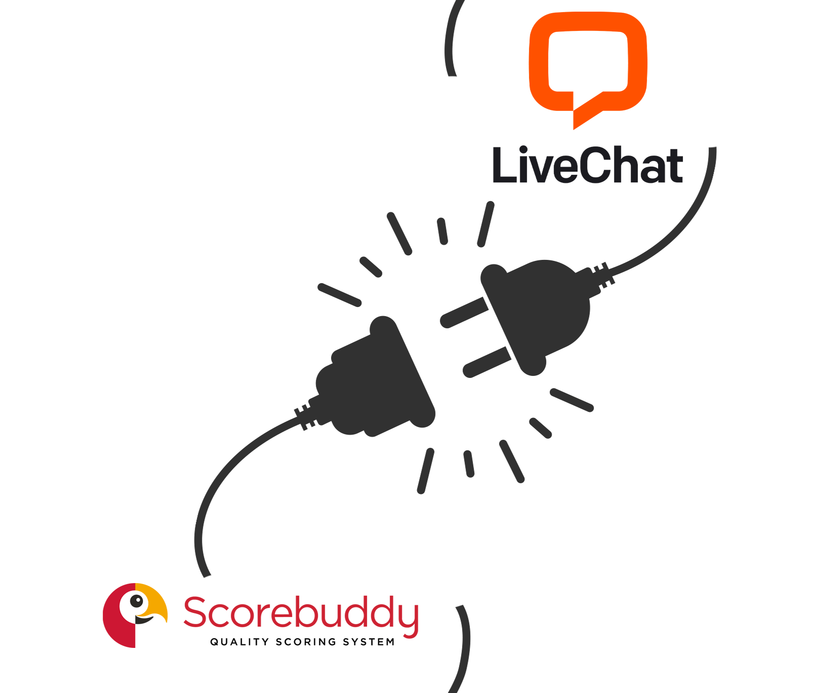 Livechat landing page copy