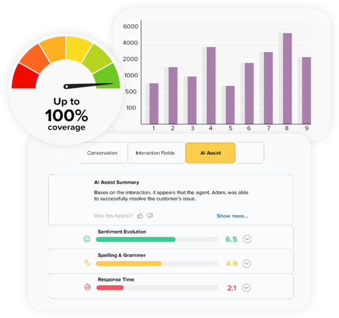 Automate QA for 100% coverage and reduced cost to score