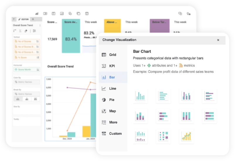 advanced ai analytics