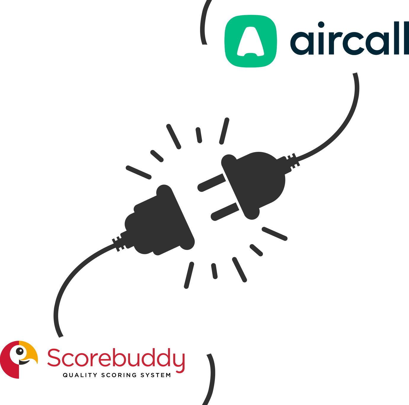 aircall landing page