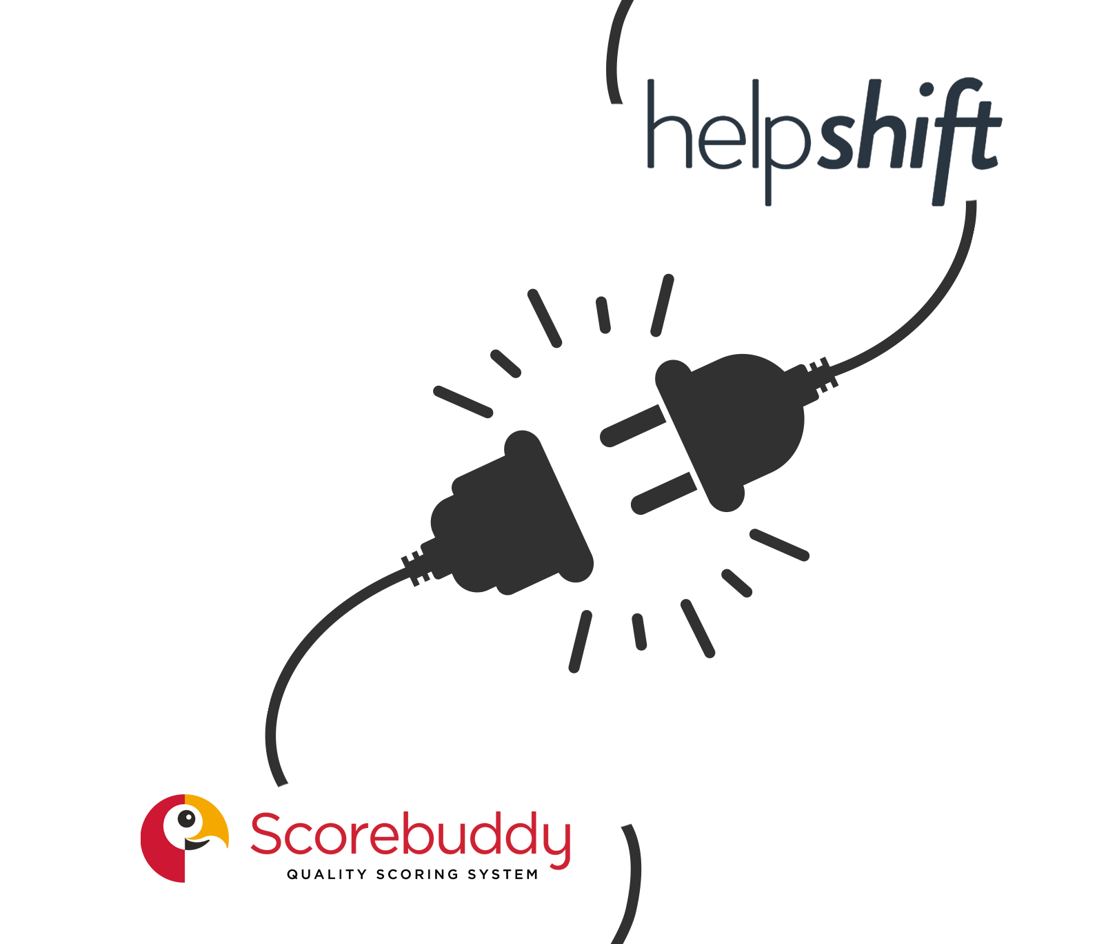 helpshift landing page copy