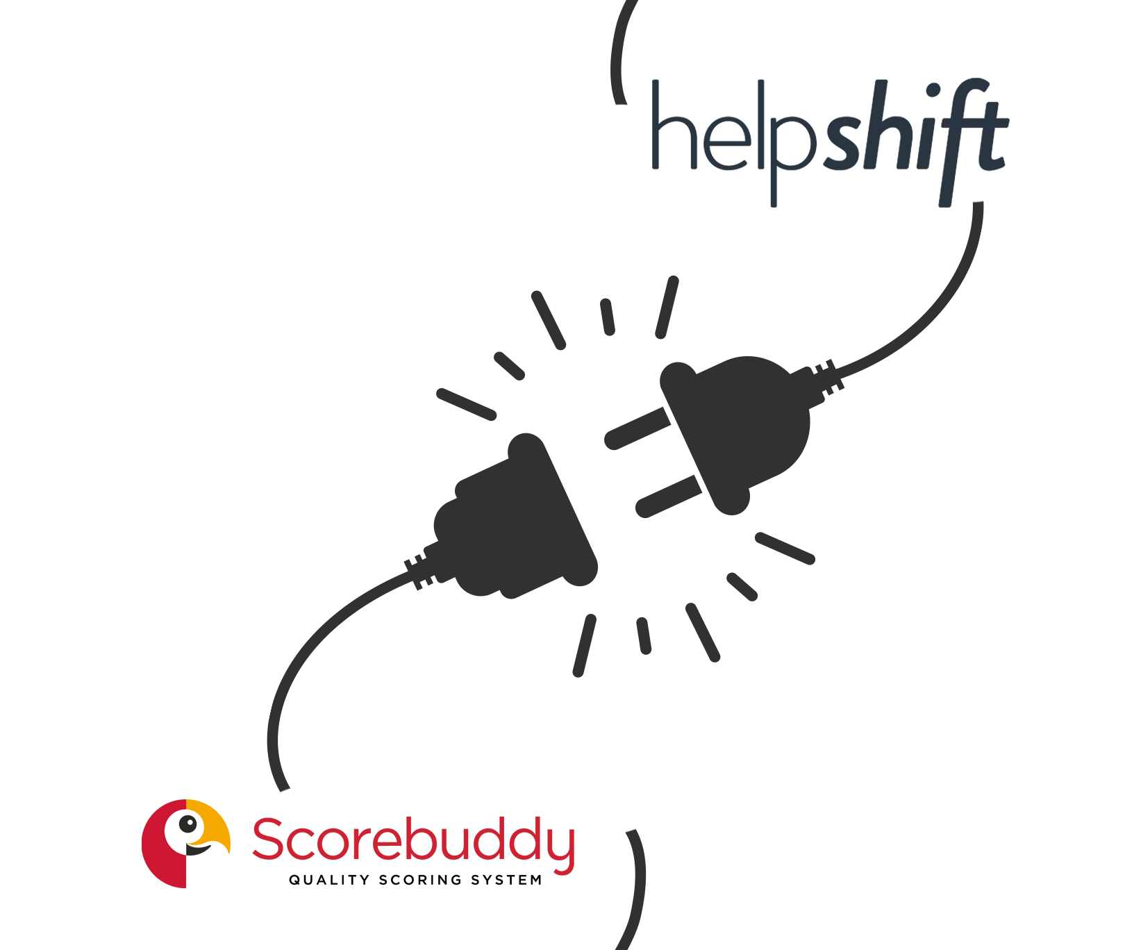 helpshift landing page copy