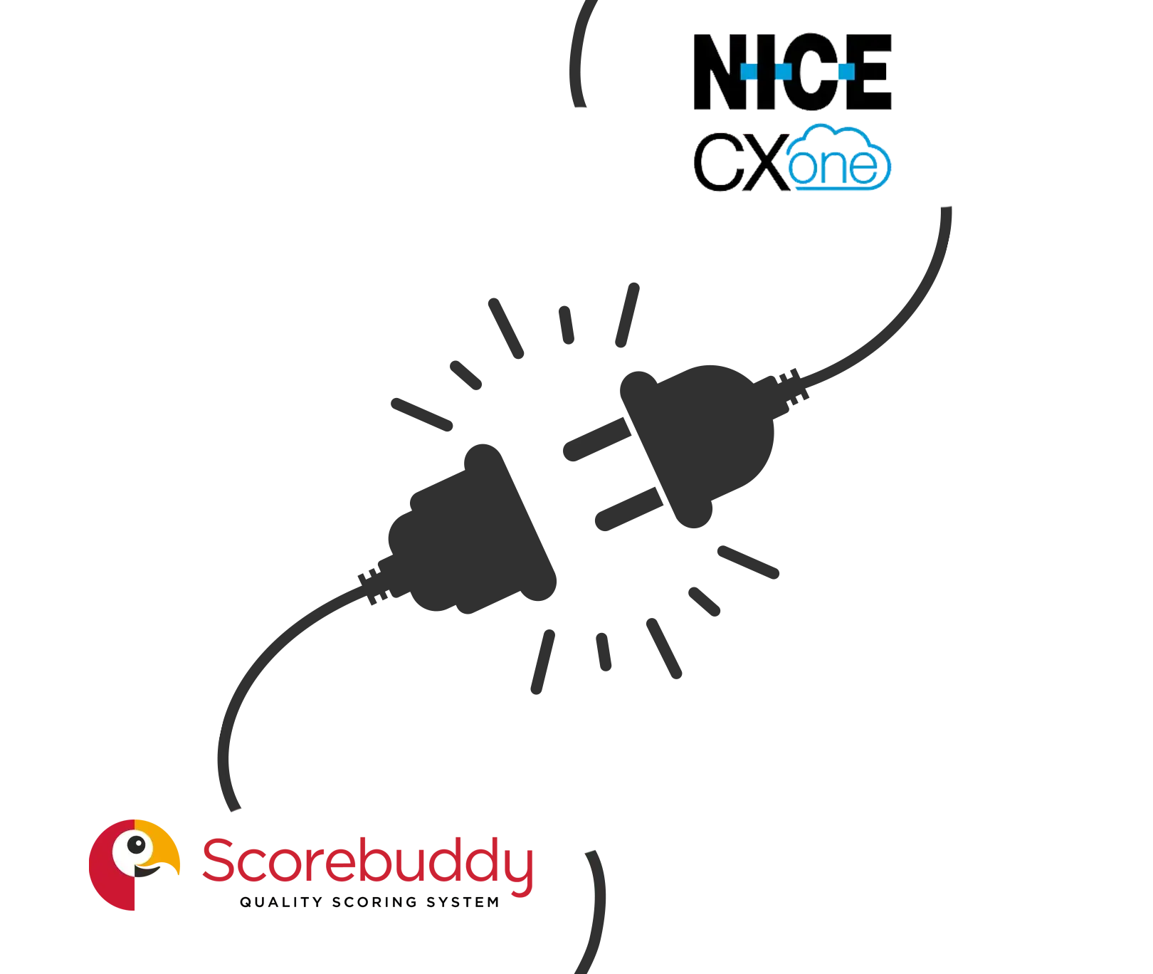 nice-cxone-landing-page