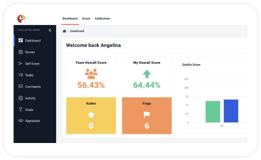 engage agents at scale with personalized dashboards & coaching